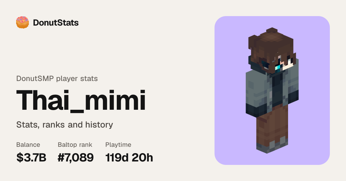 Thai_mimi DonutSMP Stats: Money, Rank and Playtime | DonutStats
