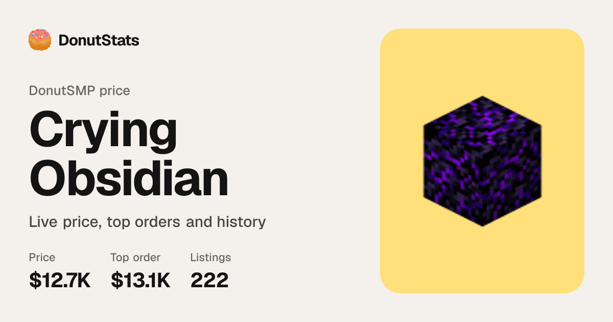 Crying Obsidian Price on DonutSMP | DonutStats