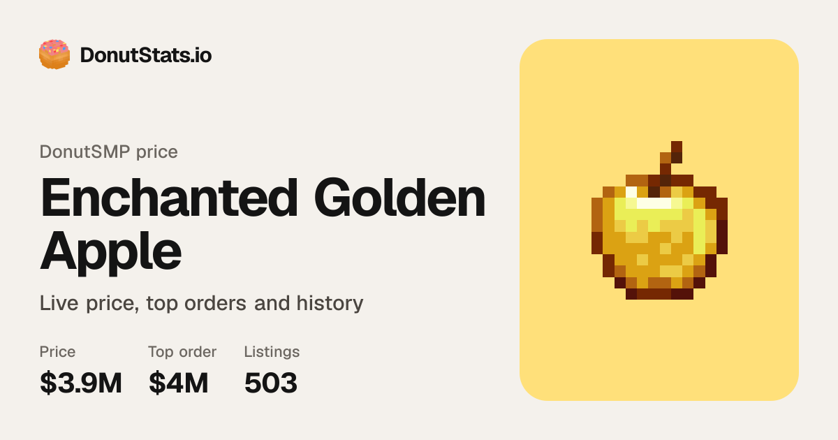 Enchanted Golden Apple Price on DonutSMP | DonutStats